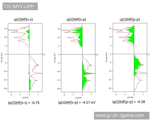 足球烯熔沸点的研究进展及其在材料科学中的应用潜力分析